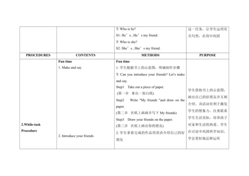 Unit 3 My friends  B  Fun time & Cartoon time 单元整体