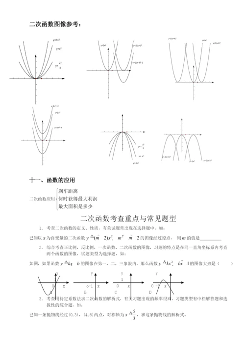 初三数学二次函数知识点总结(1).docx