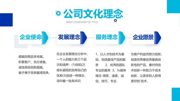 绿色大气医药公司介绍宣传动态PPT模板