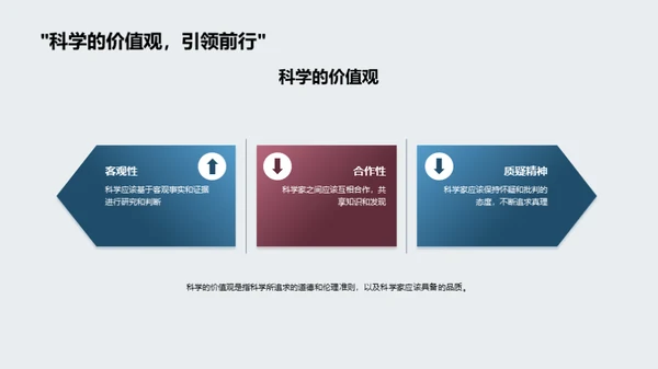 掌握科学，揭秘世界