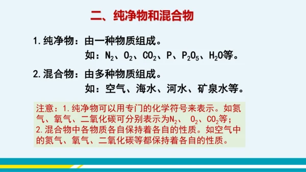 【轻松备课】人教版化学九年级上 第二单元 课题1 空气（第1课时）教学课件