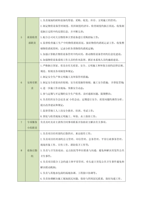 专项项目服务综合计划专题方案.docx