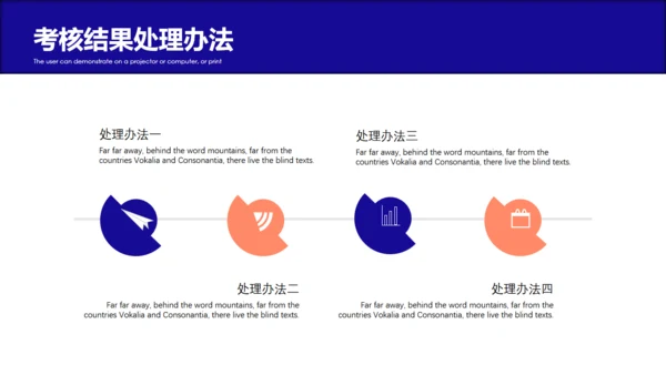 公司企业员工绩效考核薪酬管理通用PPT模板