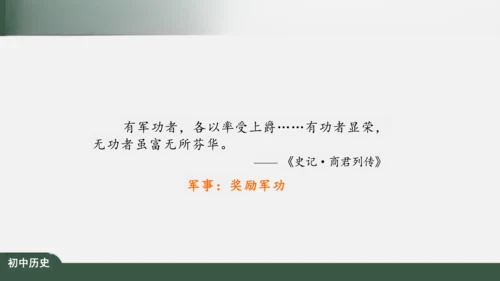 第7课 战国时期的社会变化 课件（43张PPT）