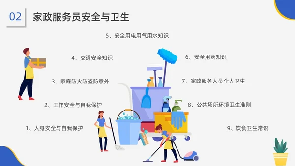 蓝黄配色插画风家政服务培训课件员工培训