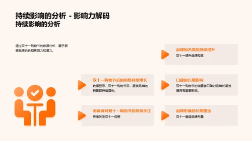 双十一 品牌力量解析