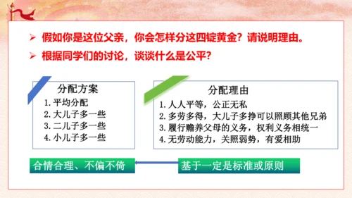 8.1 公平正义的价值课件(共29张PPT)