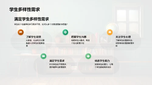 专科教育的教育学解析