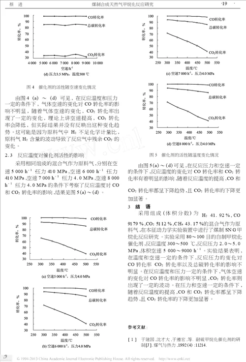 煤制合成天然气甲烷化反应研究