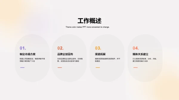 紫色创意简约商业计划书PPT案例
