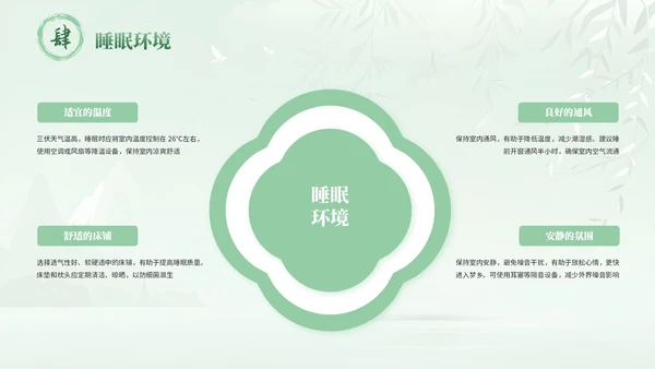 绿色中国风三伏天养生指南PPT模板
