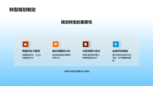 电商视角下的家居行业变革