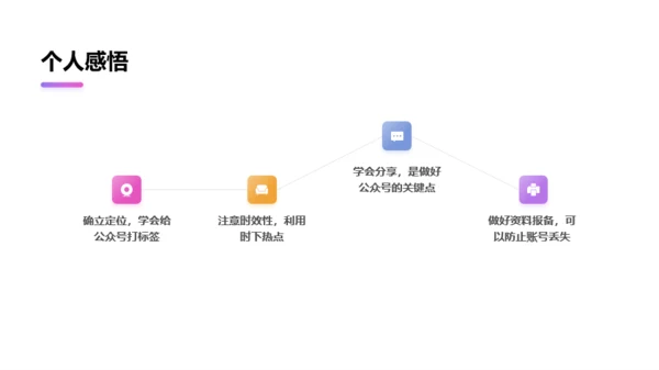 紫色肌理渐变总结汇报PPT案例
