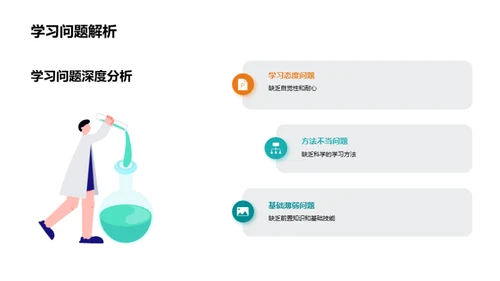 五年级成长纵览