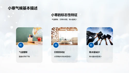小寒节气与全球气候
