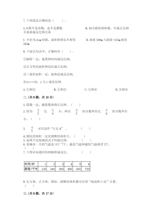 苏教版六年级数学下学期期末测试题审定版.docx