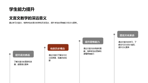 古文经典深度解读