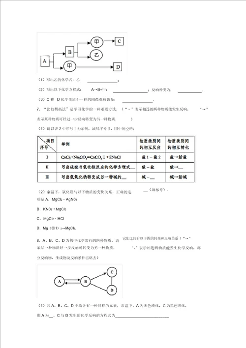2020中考复习化学重点知识专题训练专题十五：盐和化肥