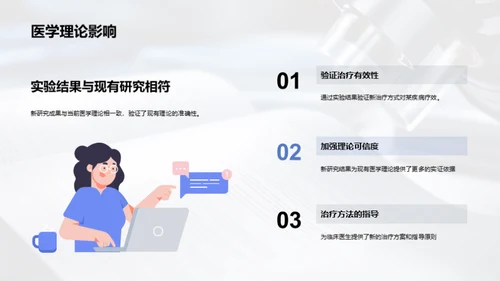 医学研究成果发布会