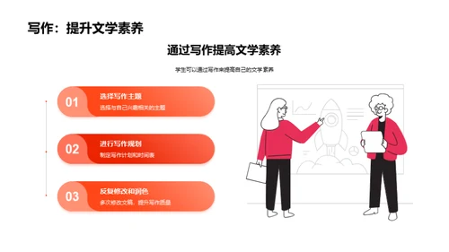 商务风教育培训教学课件PPT模板