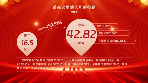 红色会议背景启动会庆功会宣讲PPT
