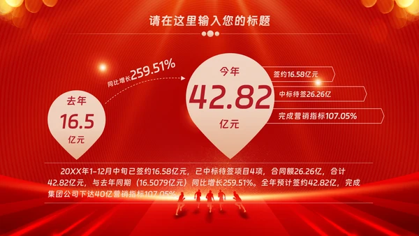 红色会议背景启动会庆功会宣讲PPT