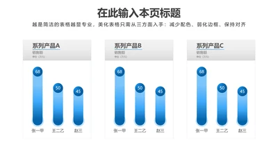 PPT柱状图蓝色简约风