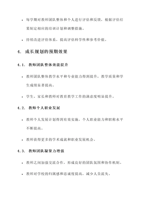 教师团队的成长规划方案