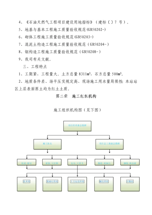 场地平整及挡墙围墙综合施工专题方案.docx