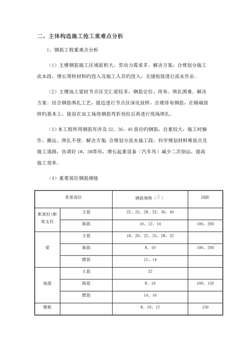 建设关键工程抢工专题方案.docx