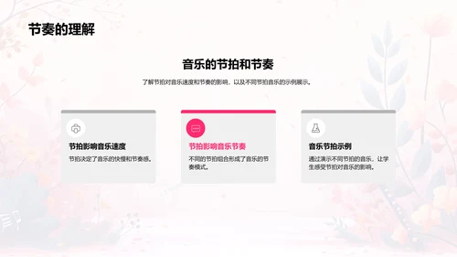 音乐科学教学PPT模板