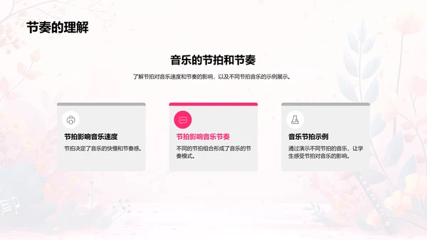 音乐科学教学PPT模板