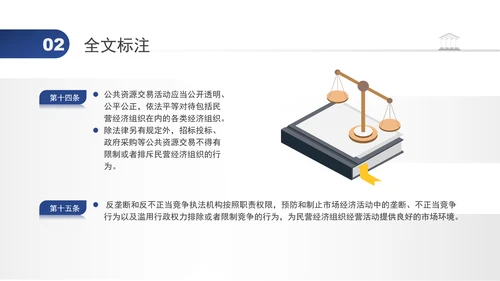 2024年民营经济促进法要点解读学习PPT课件
