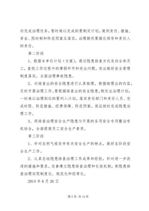 隐患排查治理方案20XX年.docx