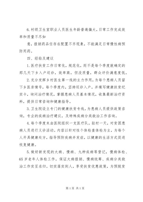 XX健康扶贫工作总结 (4).docx