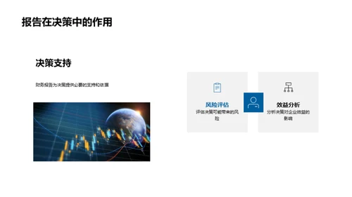 财务报告深度解析