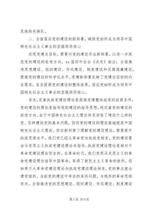 党建设方向学习总结.docx