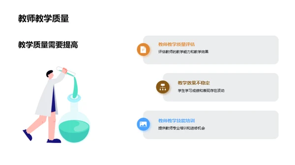 提升高中教育质量