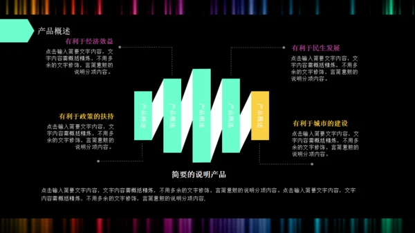 创业商业融资计划书彩色波通用PPT模板