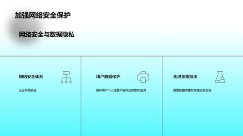 IT互联网行业的现状与趋势