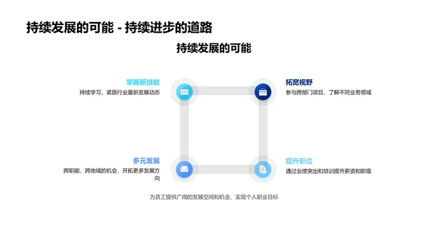 职业发展规划