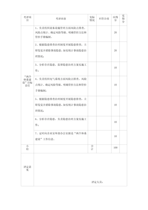 安全两个综合体系考核记录.docx