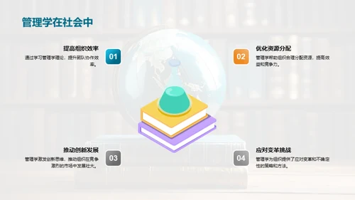 专科管理学全解析