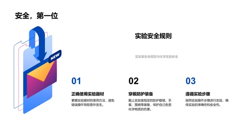 化学实验操作与安全PPT模板