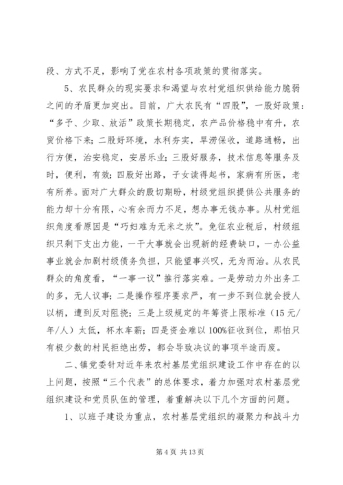 对于农村党建工作的探索与思考.docx