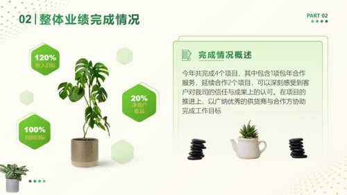 年终工作总结清新绿植盆栽通用PPT模板