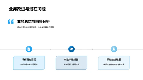 旅游业务月度盘点