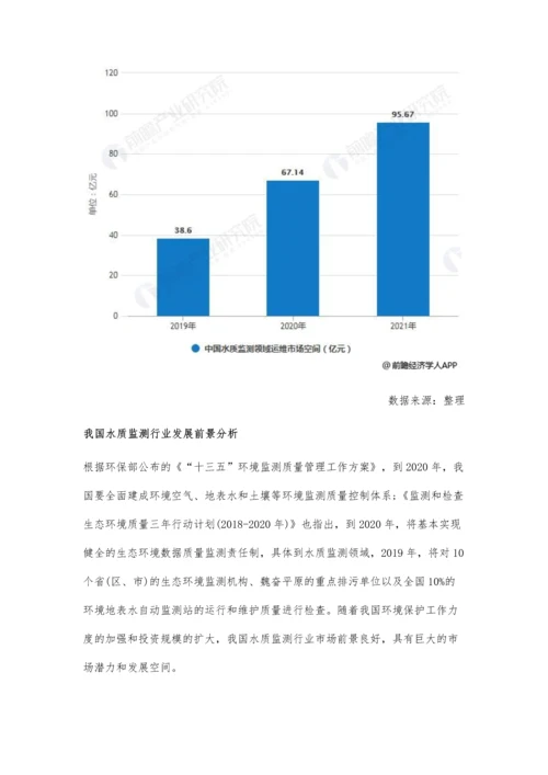 中国水质监测行业市场现状及发展前景分析-利好政策+技术应用注入新动力.docx