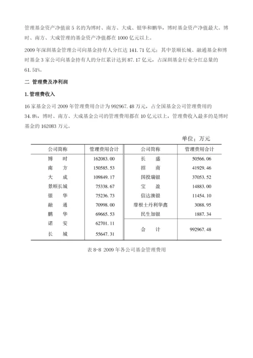 深圳基金管理有限公司.docx