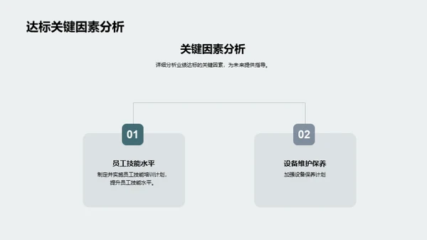 维修之路：月度成果与展望